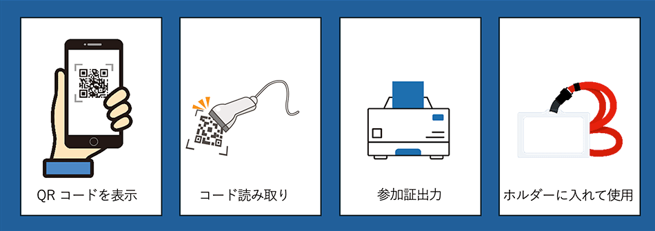 会場での受付